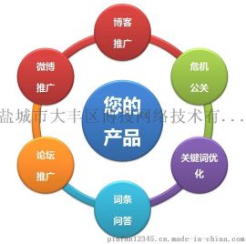 建湖SNS營銷論壇營銷 博搜網絡金牌服務解析